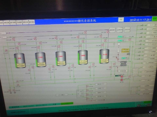 Het Industriële Bier die van de gistingscontrole Materiaal voor Laboratoriumzaal maken